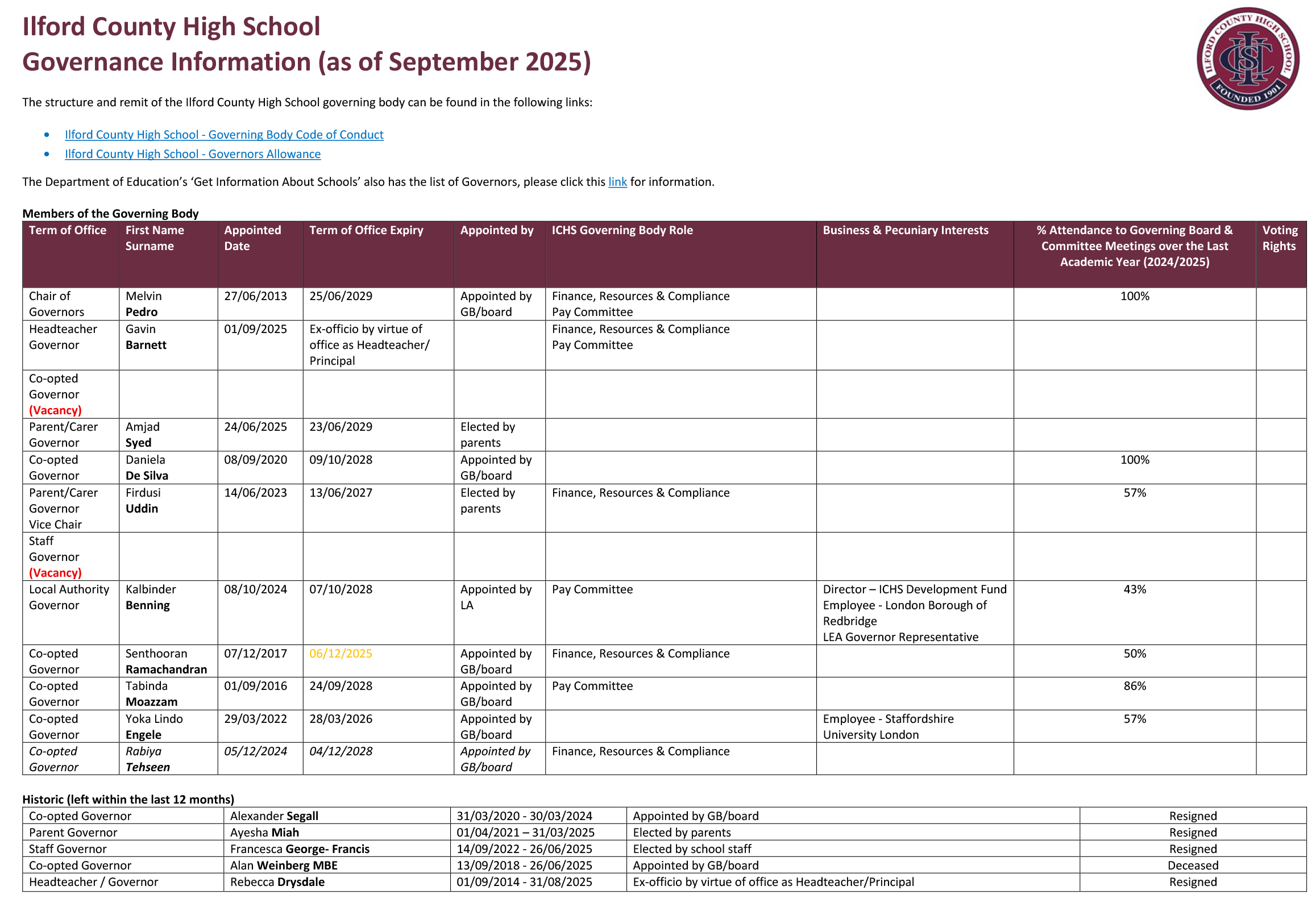 Governance Information Website Sept. 2025 2.0 (1)